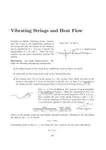 Vibrating Strings and Heat Flow