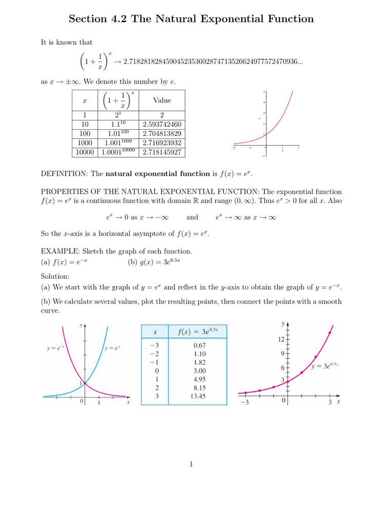 section-4-2-the-natural-exponential-function