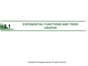 exponential functions and their graphs