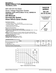 SEMICONDUCTOR 500 mW DO-35 Glass Zener Voltage Regulator