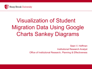 Visualization of Student Migration Data Using Google Charts Sankey