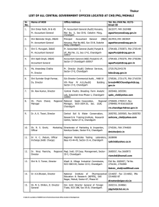list of all central government offices located at chd/pkl/mohali