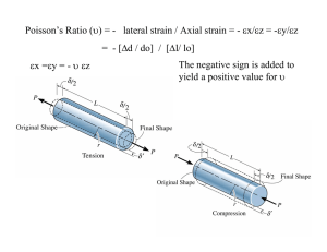 Poisson`s Ratio (υ) = - lateral strain / Axial strain = - εx/εz=