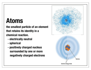 the smallest particle of an element that retains its identity in a