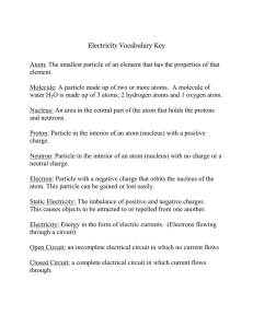 Electricity Vocabulary Key Atom: The smallest particle of an element