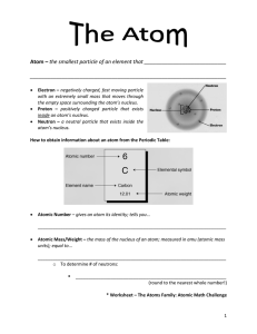 Atom – the smallest particle of an element that