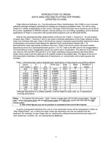 11 INTRODUCTION TO ORIGIN (DATA ANALYSIS AND PLOTTING
