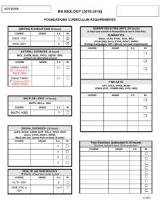 BS BIOLOGY (2015