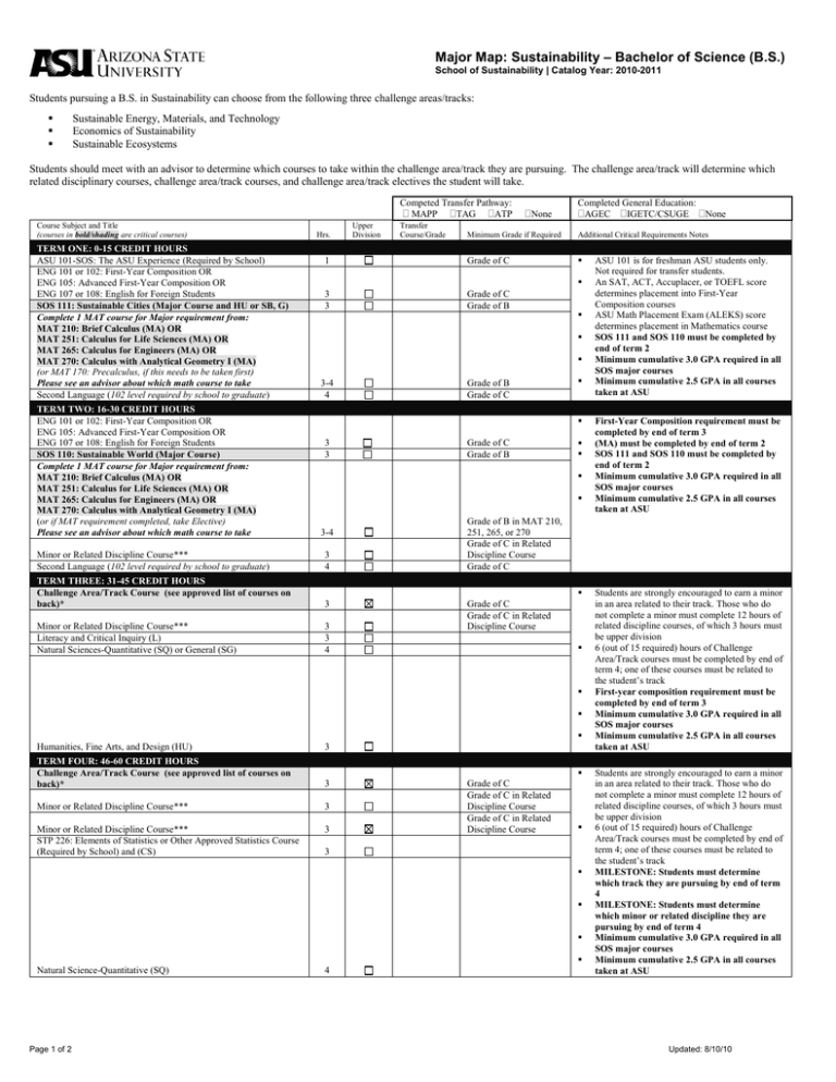 Economics Major Map Asu Major Map: Sustainability – Bachelor Of Science (B.s.)