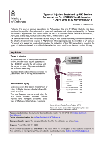 Types of injuries sustained by UK service personnel on