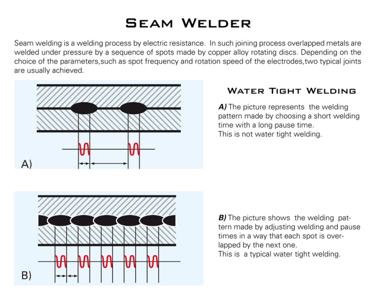 what-s-seam-welding