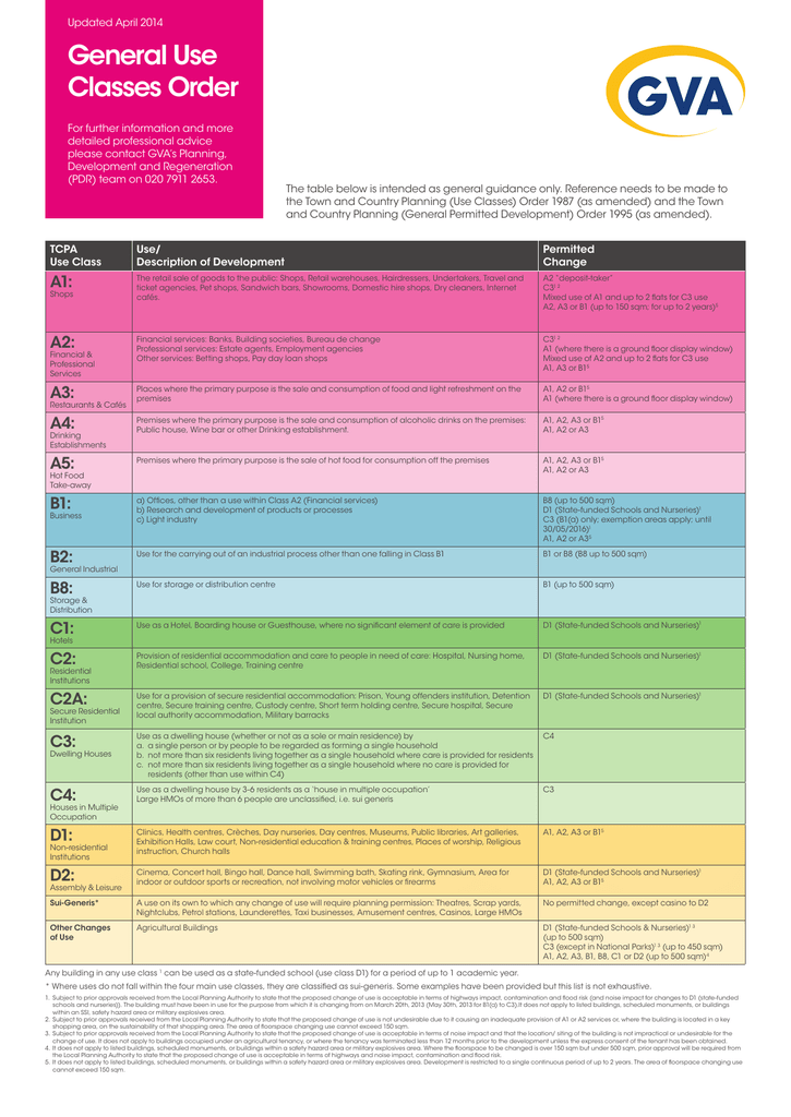 general-use-classes-order