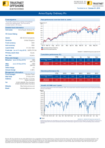 Aviva Equity Ordinary Pn