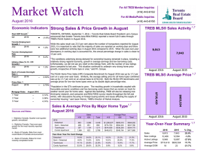 TREB Market Watch August 2016