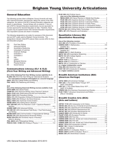 Brigham Young University Articulations