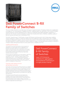 Dell PowerConnect B