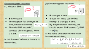 Electromagnetic Induction (1) Motional EMF B is constant. The