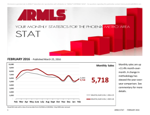 FEBRUARY 2016 - Published March 25, 2016 Monthly sales are up