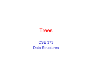 CSE 373 Data Structures