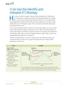I Can Use the Identify and Interpret (I2) Strategy