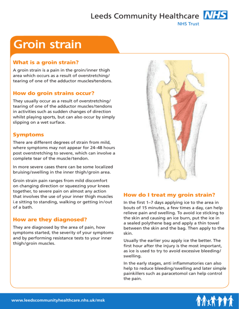 groin-strain-leeds-community-healthcare-nhs-trust