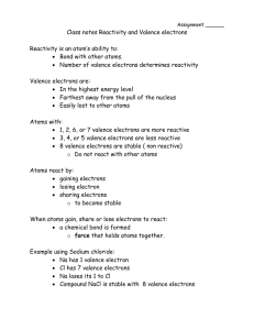 Class notes Reactivity and Valence electrons Reactivity is an atom`s