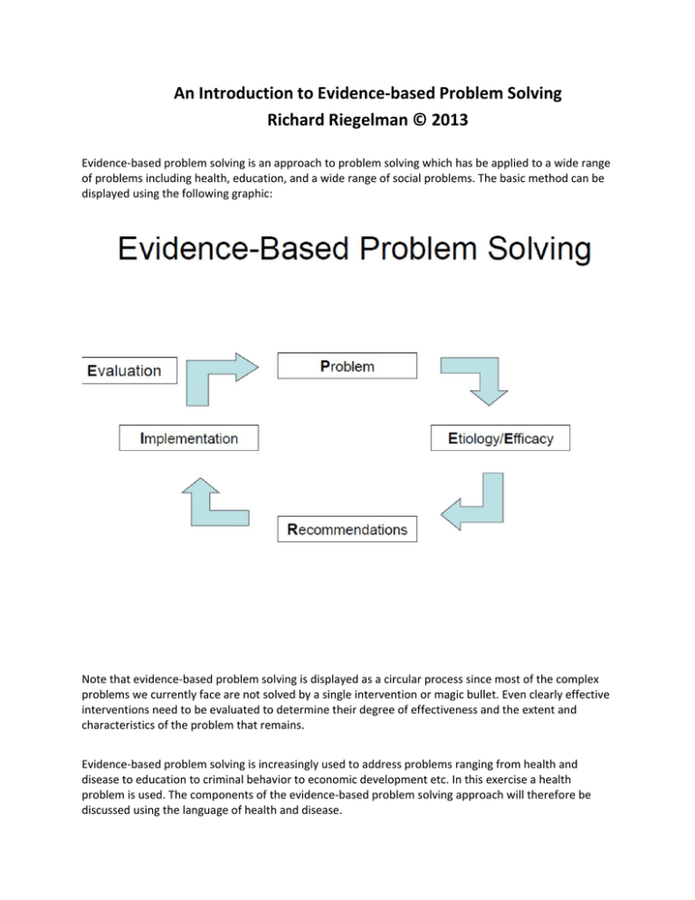 evidence based problem solving techniques