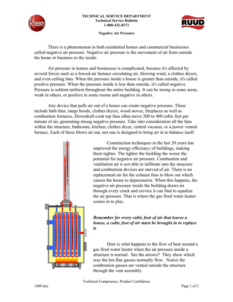 negative-air-pressure