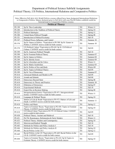 Department of Political Science Subfield Assignments Political