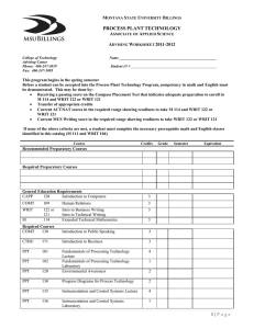 1 | Page PROCESS PLANT TECHNOLOGY