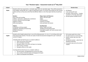 Year 7 Revision topics – Assessment week w/c 6