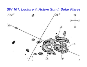 SW 101: Lecture 4: Active Sun I: Solar Flares