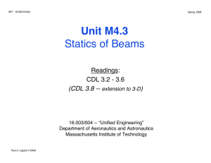 Unit M4.3 Statics of Beams