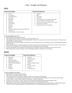 Colors – Strengths and Weaknesses REDS Natural Strengths