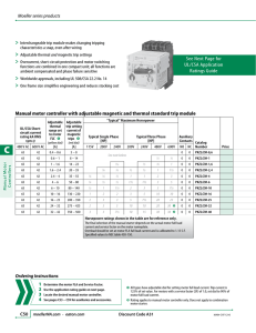 Manual motor controller with adjustable magnetic and thermal