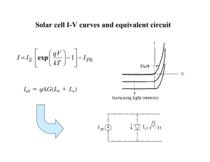 Solar cell I-V curves and equivalent circuit