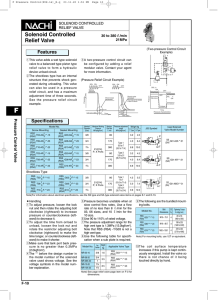 Solenoid Controlled Relief Valve