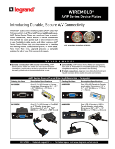 WIREMOLD® AVIP Series Device Plates