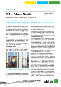 PVC - Polyvinyl Chloride