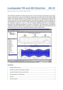 AM and FM Distortion in Speakers