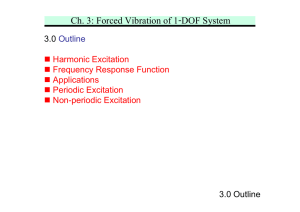 Ch. 3: Forced Vibration of 1
