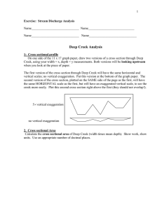 Deep Creek Analysis