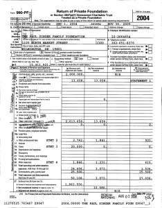 Form 990-PFrn Return of Private Foundation > ^. X406 ^