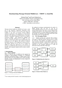Benchmarking Message-Oriented Middleware – TIB/RV vs. SonicMQ