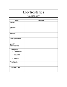 Electrostatics Notes Packet - Blank PDF