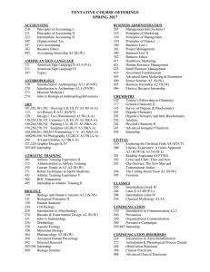 Spring 2017 Tentative Courses