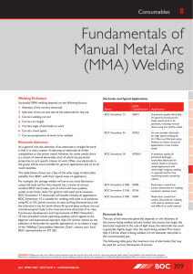 Fundamentals of Manual Metal Arc (MMA)