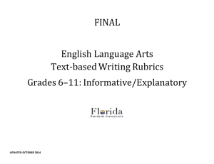 ELA Text-based Writing Rubrics Grades 6