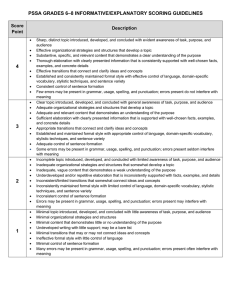 PSSA Grades 6-8 Informative/Explanatory Scoring Guidelines