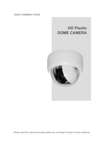 HD Plastic DOME CAMERA